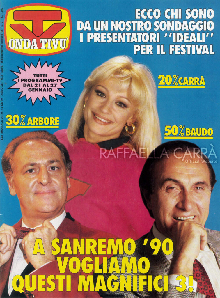 Onda TV – Gennaio 1990 Italia